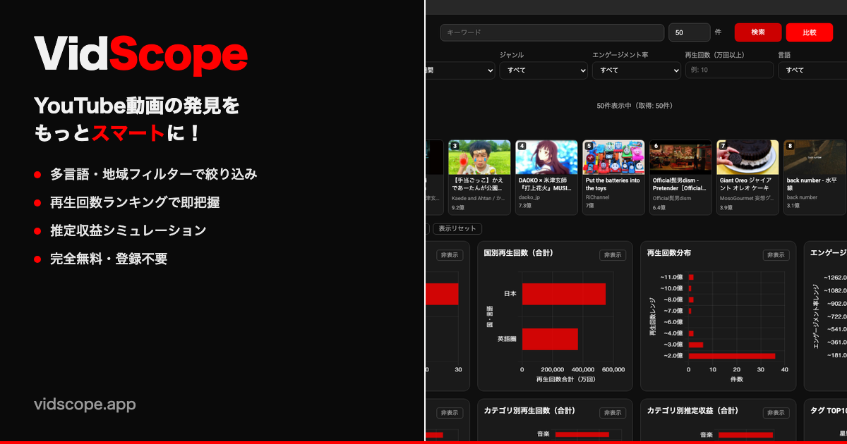 VidScope のスクリーンショット